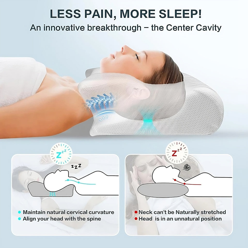 Ergonomic Memory Foam Cervical Pillow – Cooling Orthopedic Neck Support for Back & Side Sleepers