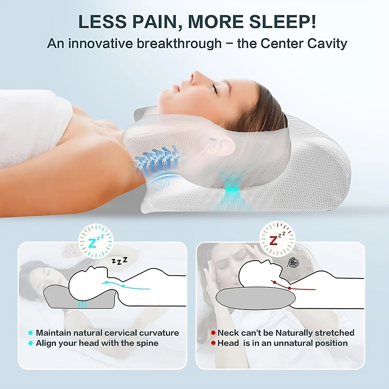 Ergonomic Memory Foam Cervical Pillow – Cooling Orthopedic Neck Support for Back & Side Sleepers